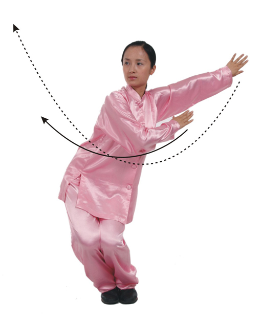 健身气功·马王堆导引术习惯性错误及纠正方法